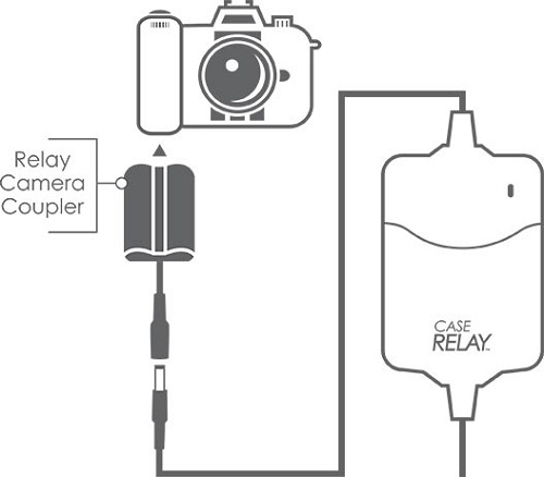 Case Relay thiet bi cung cap nang luong nong lien tuc cho may anh cua ban 3
