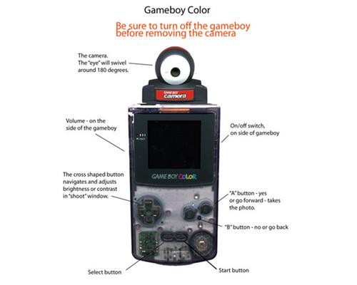 Máy ảnh siêu nhỏ của Nintendo được bán với giá 5 USD