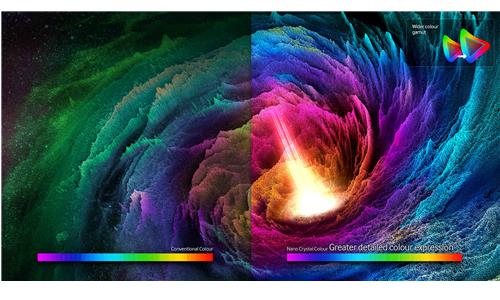 Tìm hiểu về dòng tivi Samsung SUHD