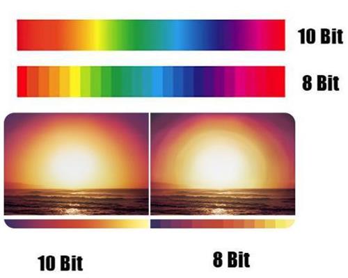 Tìm hiểu về dòng tivi Samsung SUHD