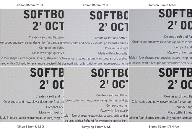 Lens 85mm-trận đại chiến của những ống kính chân dung huyền thoại (phần II)