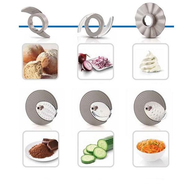 Đối thủ nào của máy xay thịt với thực phẩm tươi sống?