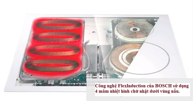 Tên trang tin tức mới