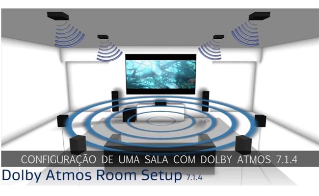 Tìm hiểu về công nghệ âm thanh vòm Dolby Atmos 