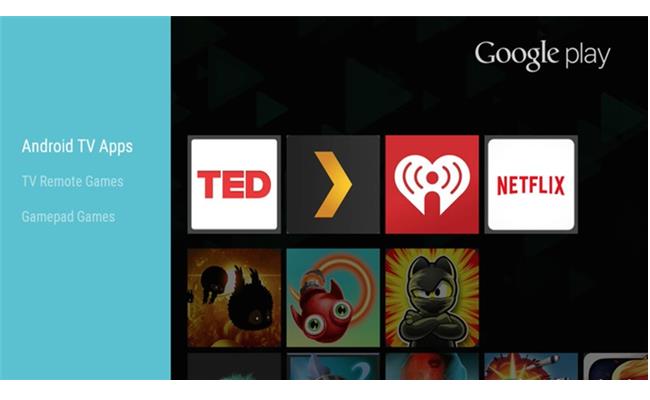 Nền tảng Android Tivi là gì?