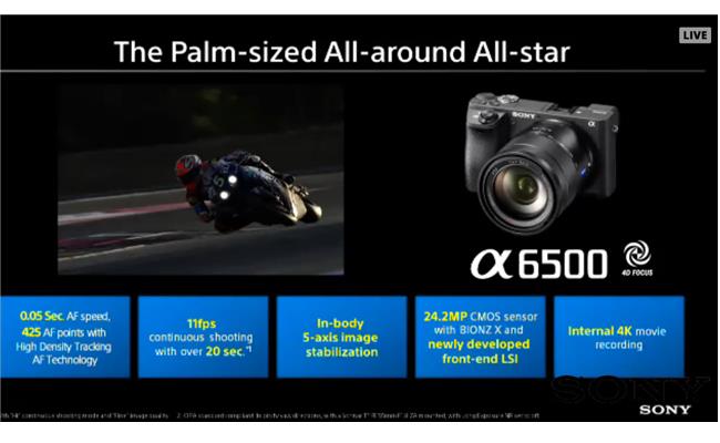 Lựa chọn máy ảnh nào để quay phim 4K chất lượng?