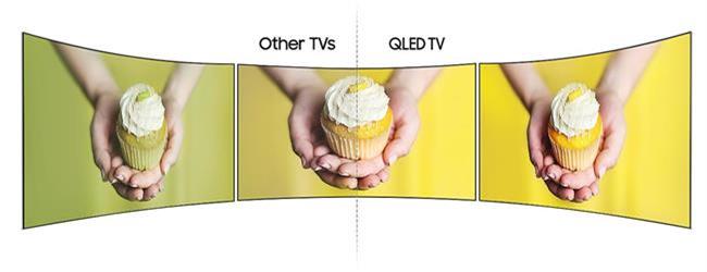 Tivi Samsung 65Q8C (Internet TV, Màn Cong, 4K HDR, 65 Inch)
