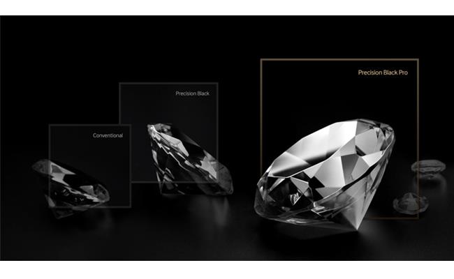 Tivi Samsung 75Q9F (Internet TV, 4K HDR, 75 Inch)