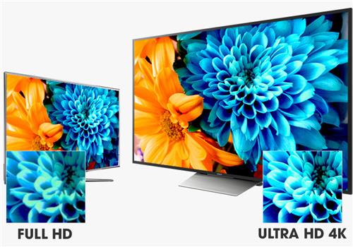 Tivi Sony 65X8500D (4K ,Internet TV ,65 inch)