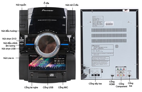 Dàn Máy DVD Pioneer X-RSM410DVH